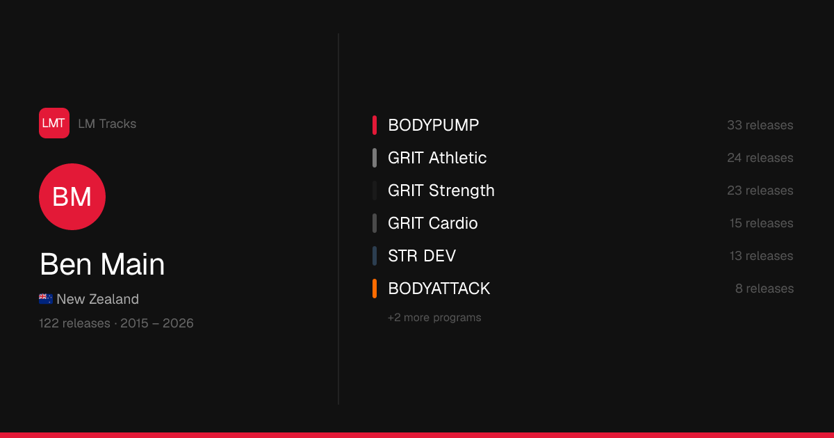 Ben Main — BODYPUMP, GRIT Athletic, GRIT Strength Presenter | LM Tracks