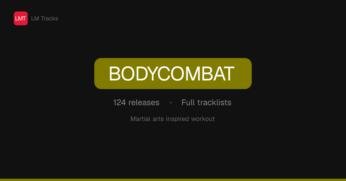 BODYCOMBAT Tracklists – All Releases | LM Tracks